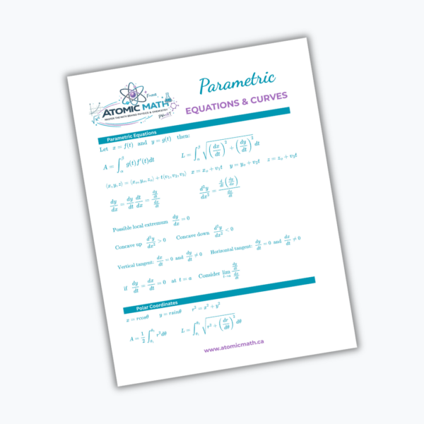 Store cover Parametric Equations And Curves