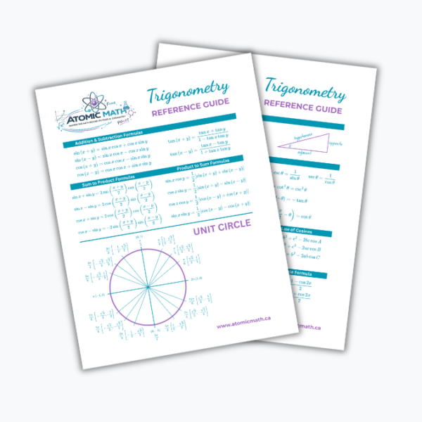 Trig Cover square Trigonometry Reference Sheet
