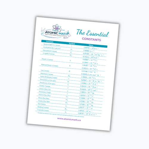 Essential Constants Sheet