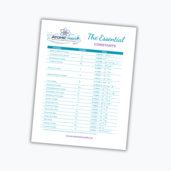 Essential Constants Sheet